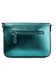 Bolso Guess Kamrym Aqua